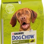 Purina Dog Chow Complete Adult Chicken Flavor Dry Dog Food 2.5 kg